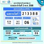 ตรวจหวยย้อนหลังปี55